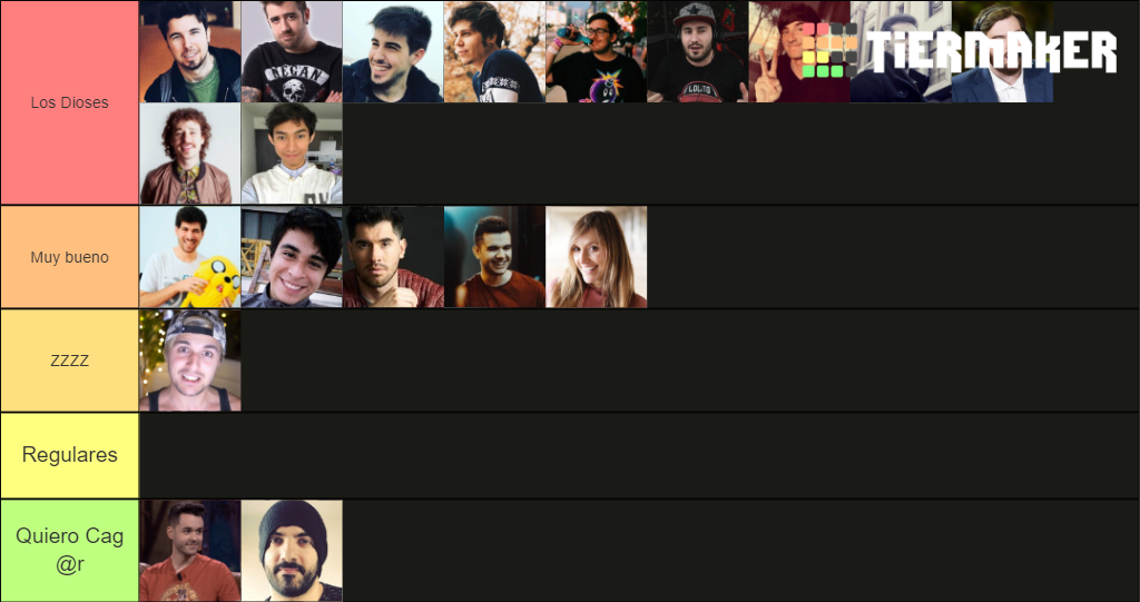 Youtubers Hispanos PA Tier List Rankings) TierMaker