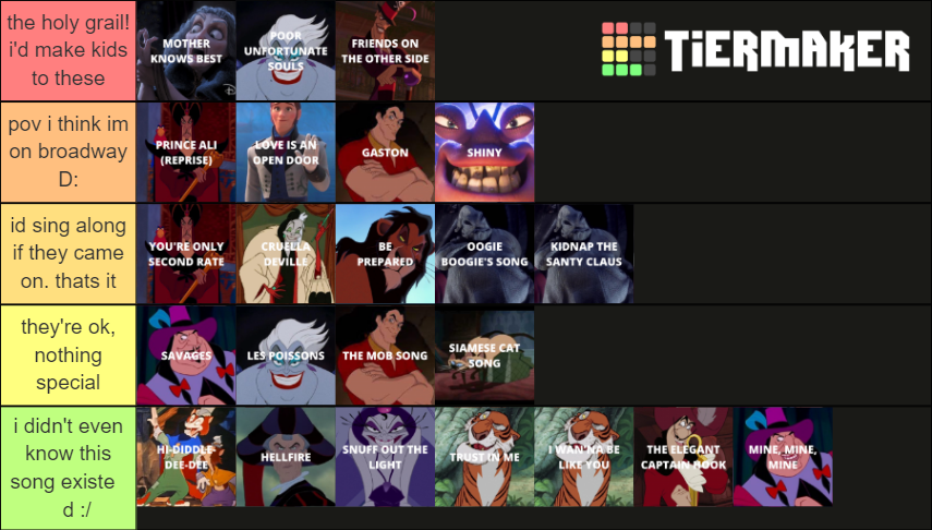 disney villain songs tier list