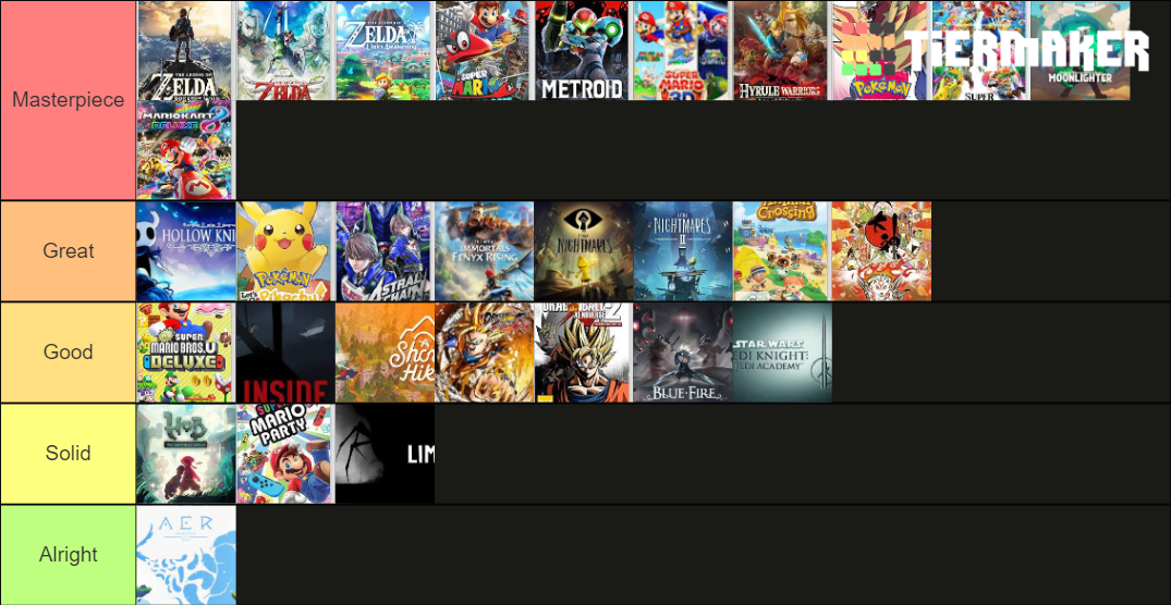 Nintendo Switch Games Tier List Rankings) TierMaker