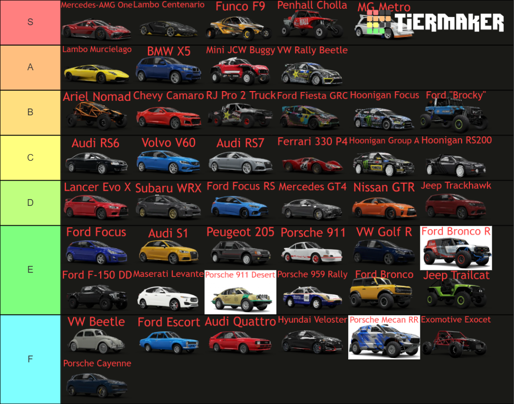 Forza Horizon 5 Eliminator Cars 662081 1647029042 