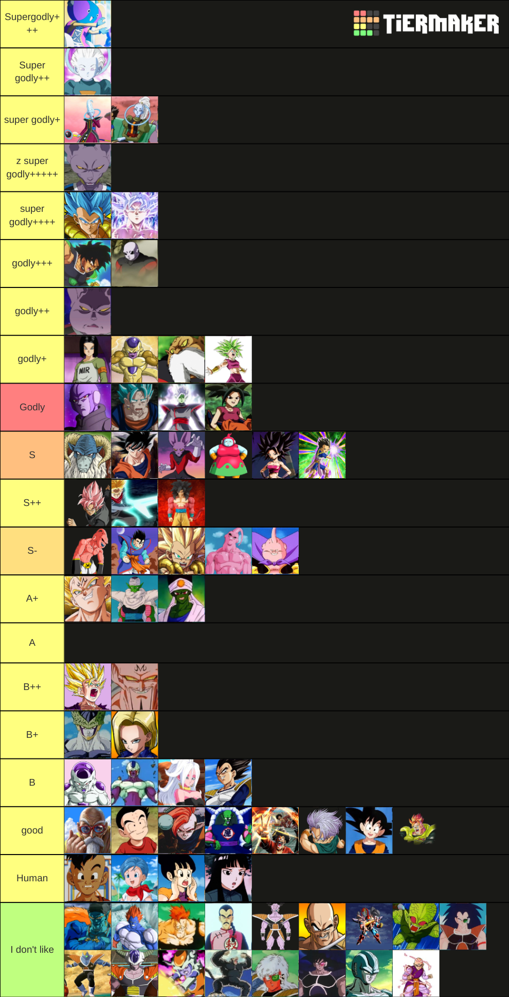 Dragon Ball Tier List (Community Rankings) - TierMaker