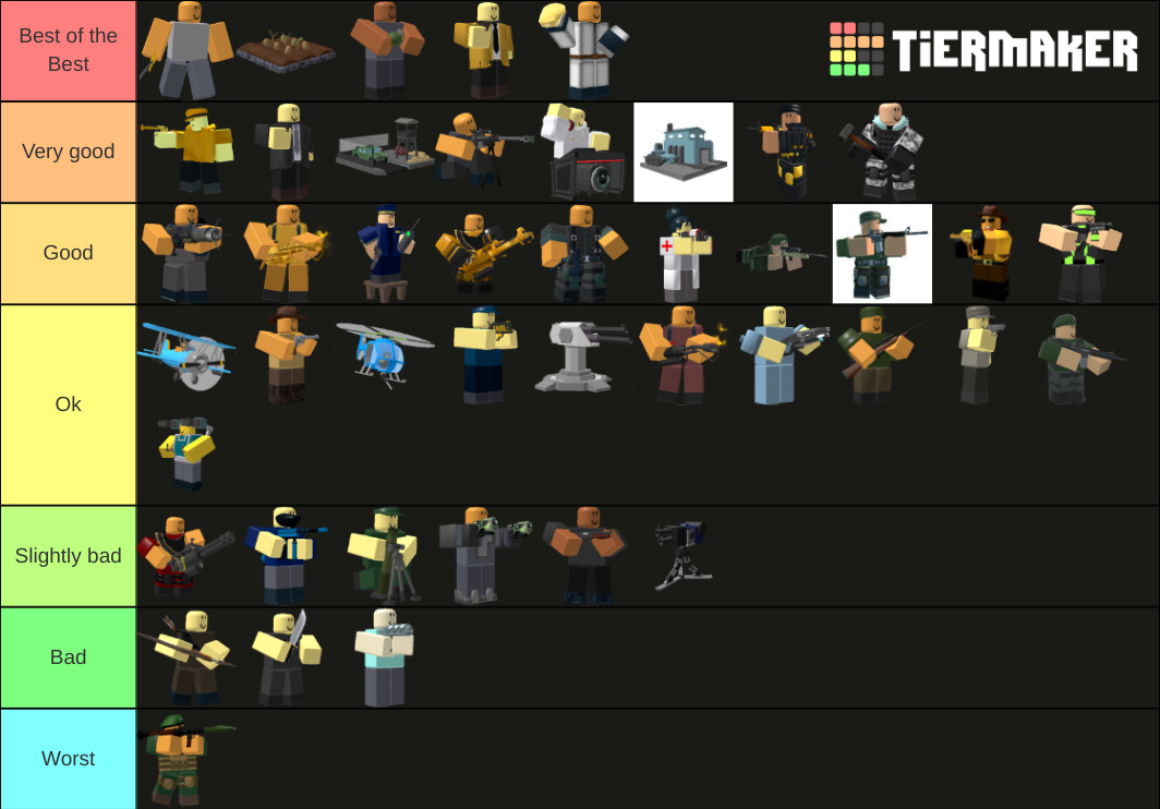 Rating Tds Towers Including Golden Skins Tier List Community Rankings Tiermaker