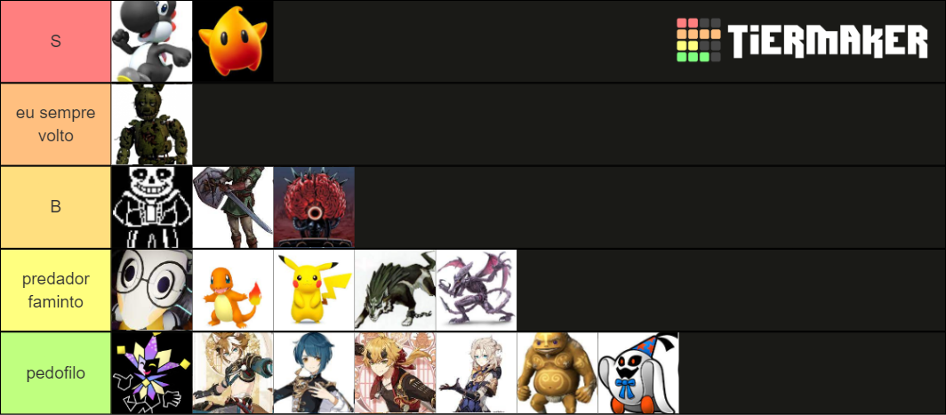 Gaming characters profile pic Tier List (Community Rankings) - TierMaker
