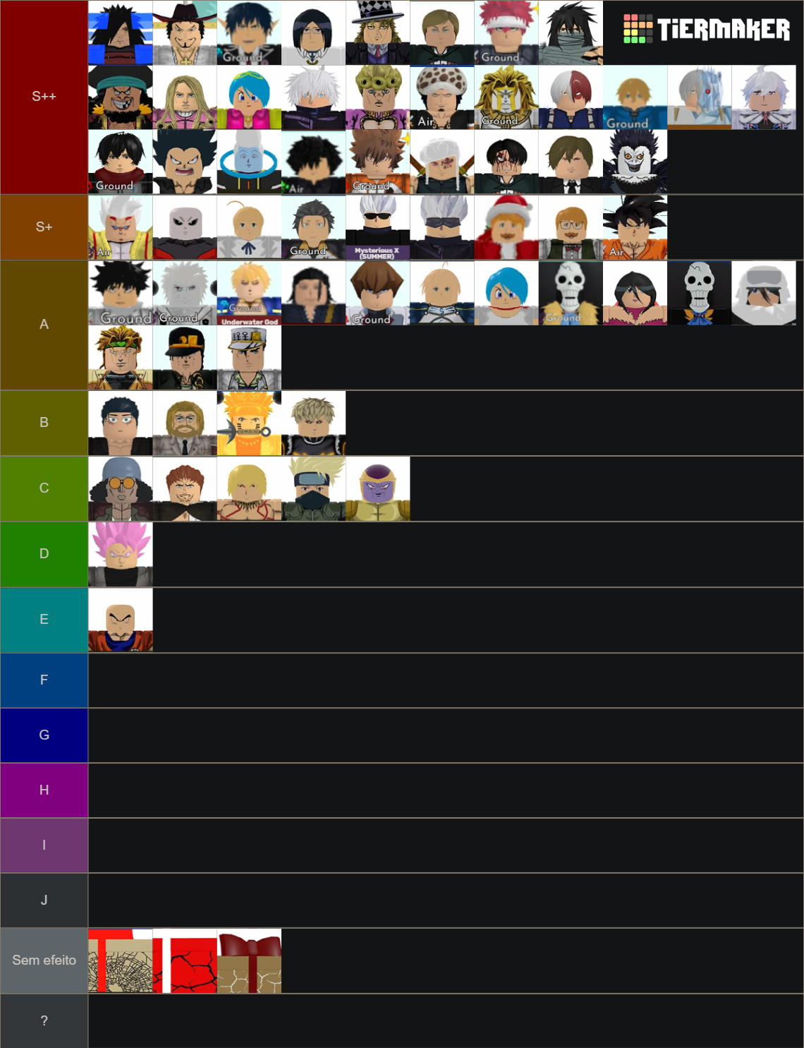 Astd Tier List Rankings) TierMaker