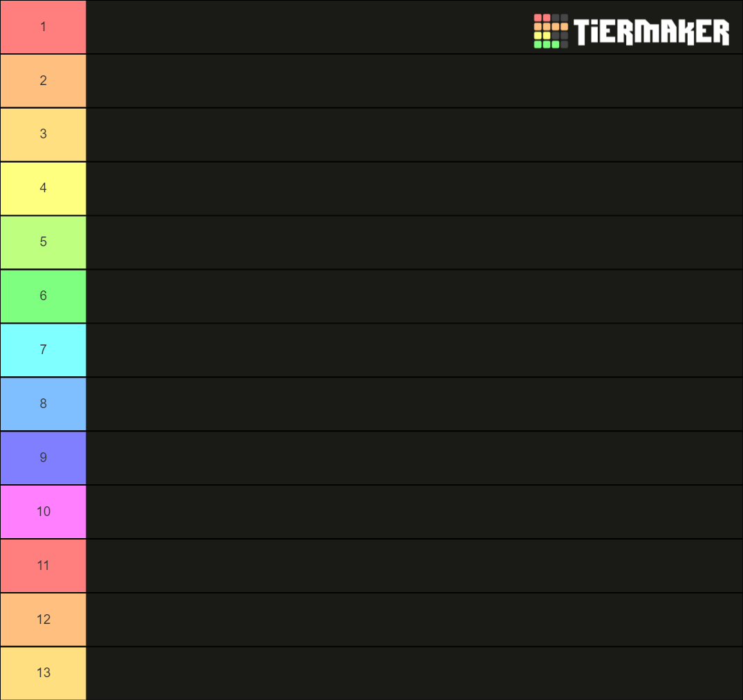 Every Kanye Album 2022 Tier List Community Rankings TierMaker