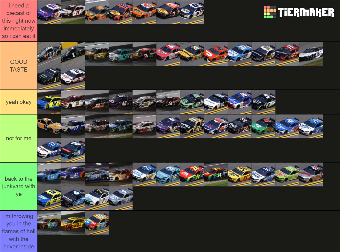 Nascar Paint Schemes Ranking Tier List Community Rank vrogue.co