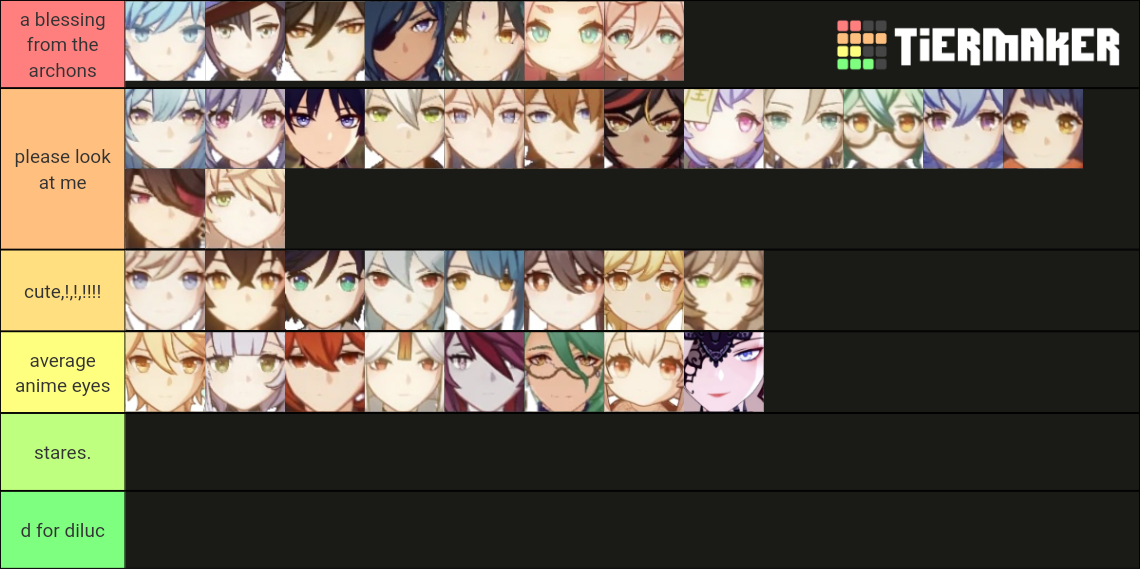 Genshin eye Tier List (Community Rankings) - TierMaker