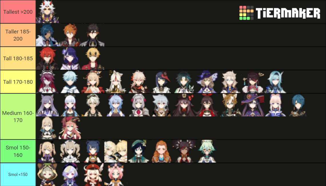 Genshin Impact Height (2.4) Tier List (Community Rankings) - TierMaker