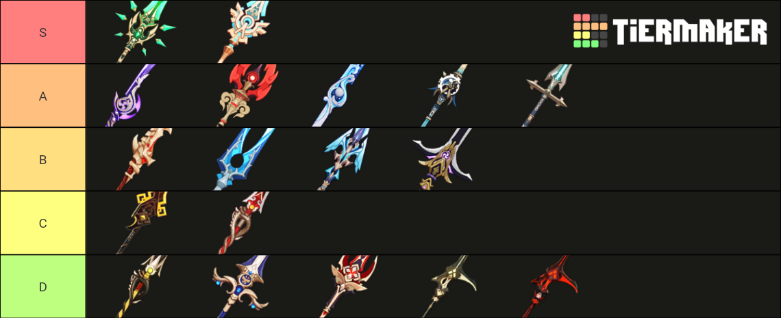 Genshin Impact Polearms by Looks. Tier List (Community Rankings ...