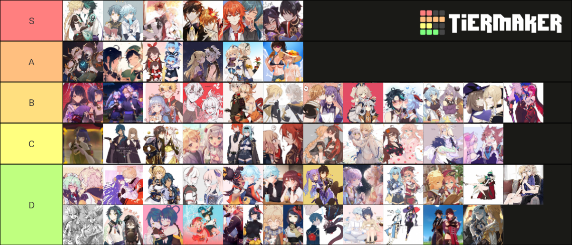 Genshin ship list Tier List (Community Rankings) - TierMaker