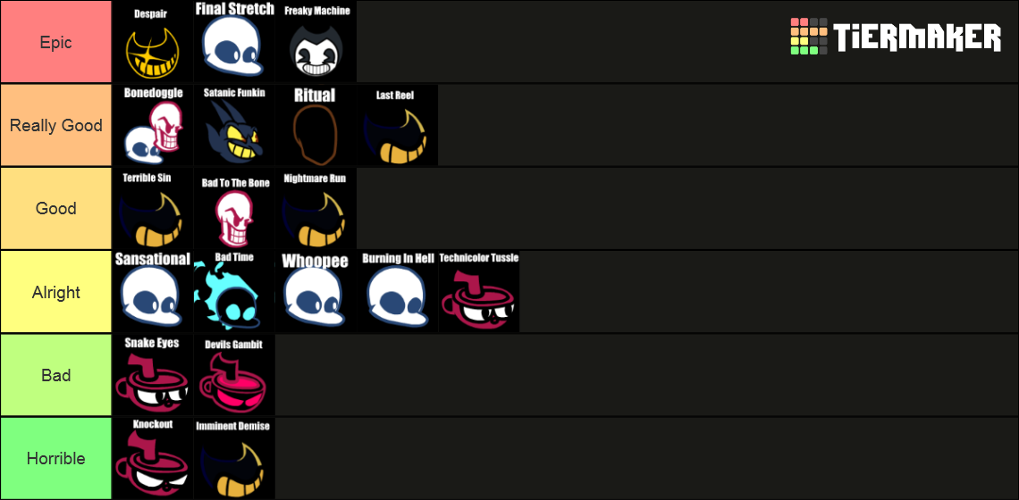 fnf-indie-cross-songs-tier-list-community-rankings-tiermaker