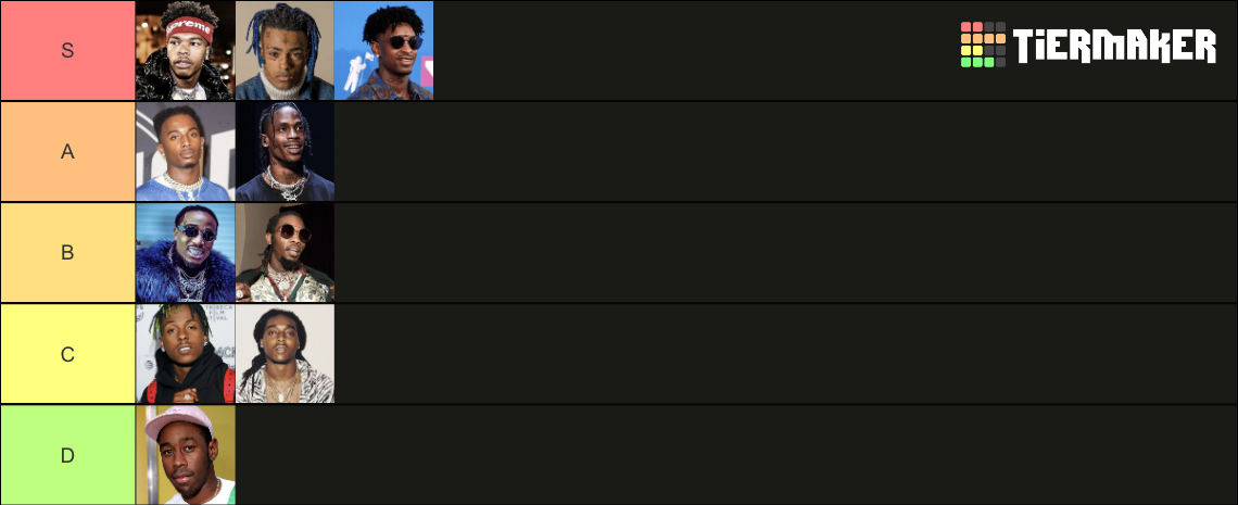 Rapper Tier (2022) Tier List (Community Rankings) - TierMaker