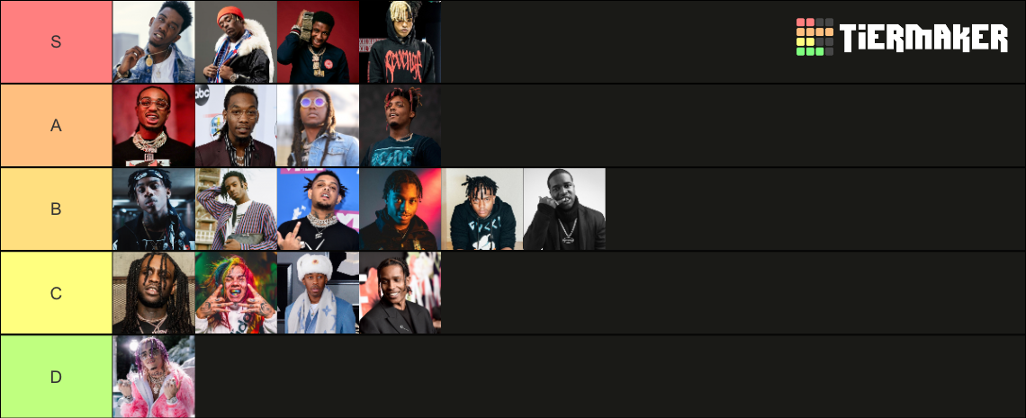 Rapper Tier 6 Tier List (Community Rankings) - TierMaker