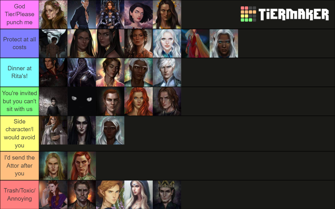 Acotar Characters Tier List Rankings) TierMaker