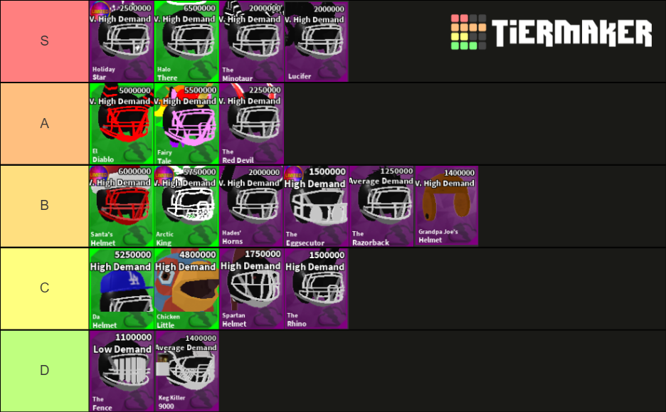 Football Universe helmet Tier List Rankings) TierMaker