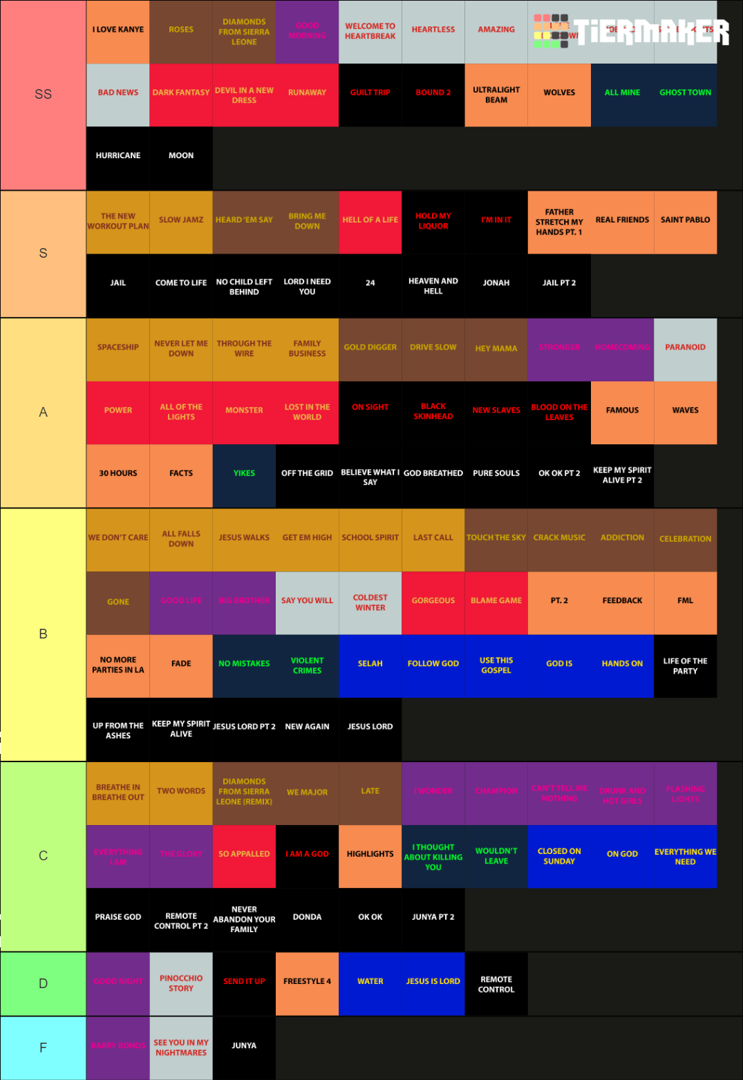 every-kanye-west-song-up-to-donda-deluxe-tier-list-community