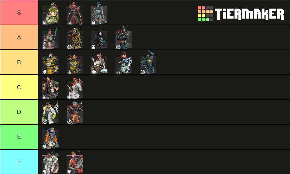 Apex Legends Season 11 Legends Tier List (Community Rankings) - TierMaker