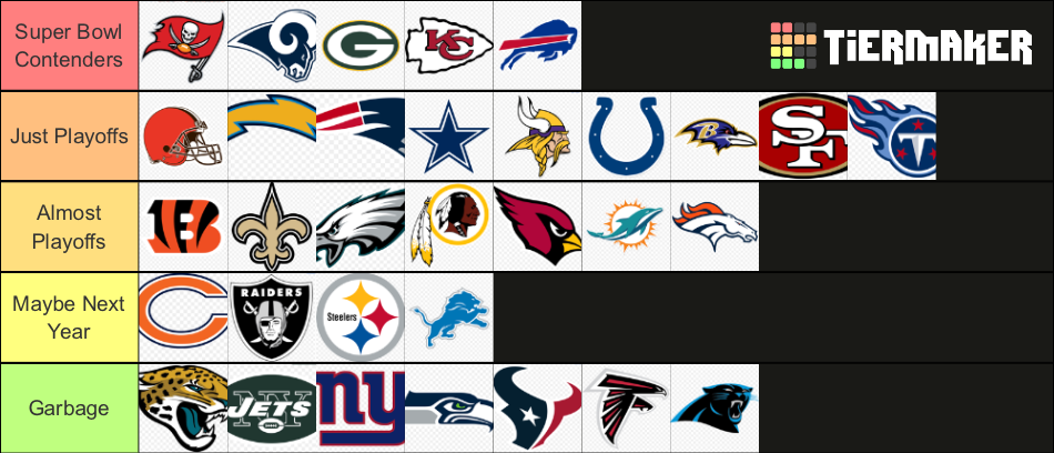 Recent NFL Tier Lists - TierMaker