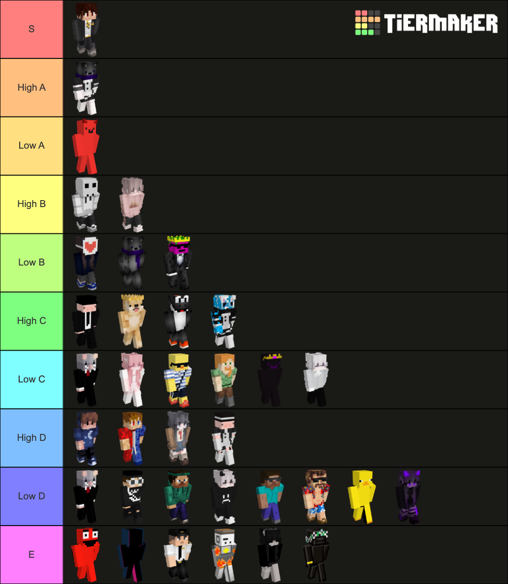 Australian Bridge Tierlist Tier List Rankings) TierMaker