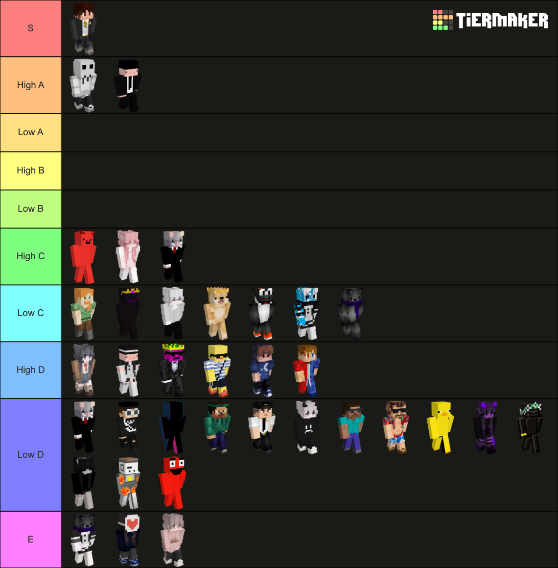 Australian Bridge Tierlist Tier List Rankings) TierMaker