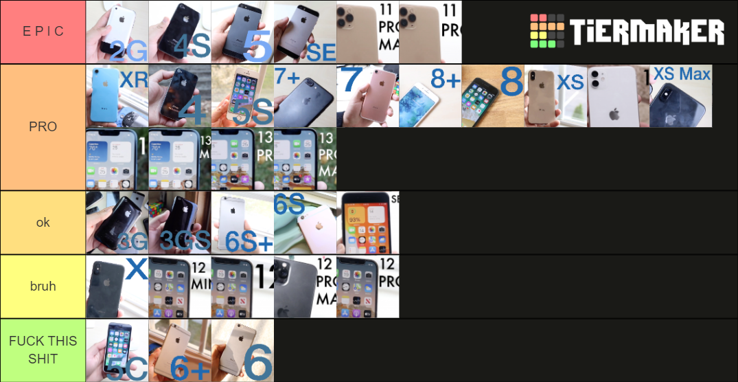Best To Worst iPhone Tier List (Community Rankings) - TierMaker