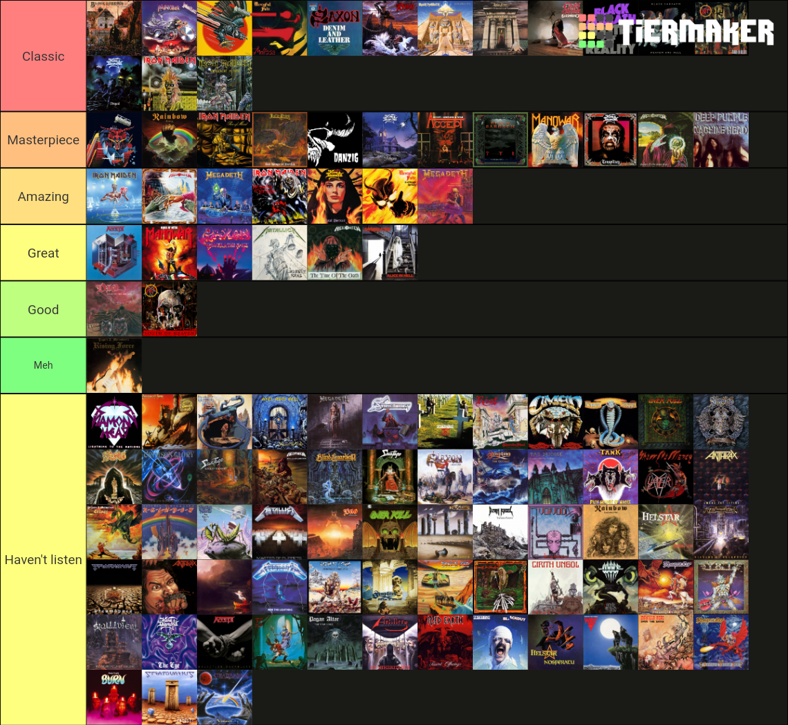 100 Classic Metal Albums Tier List (Community Rankings) - TierMaker