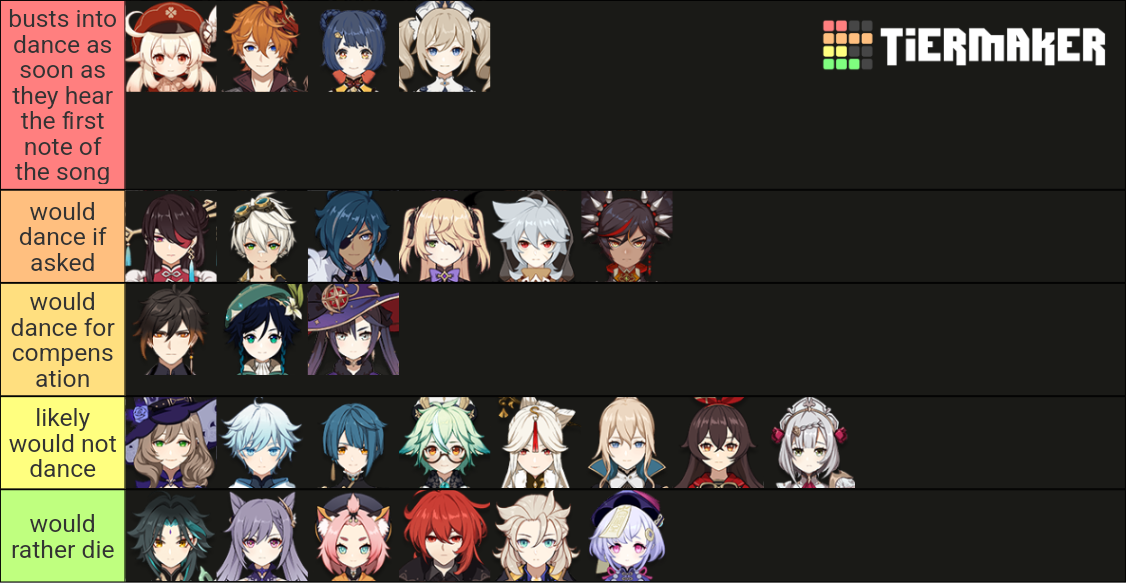 genshin caramelldansen Tier List Rankings) TierMaker