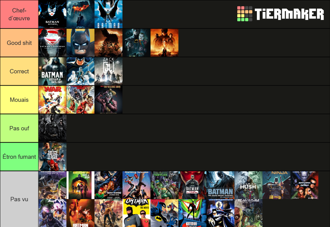 batman-films-tier-list-community-rankings-tiermaker