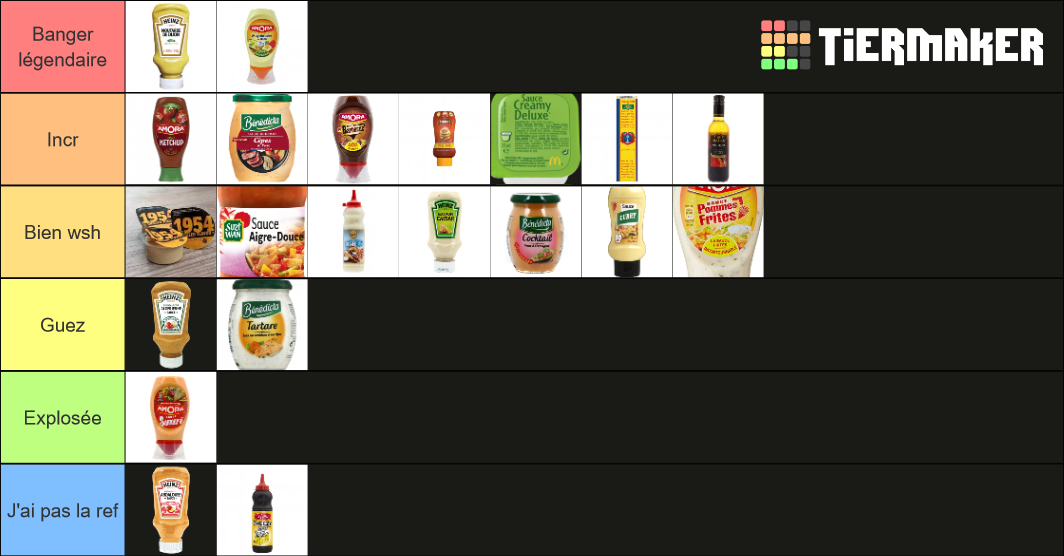 Tierlist des meilleures sauces Tier List Rankings) TierMaker