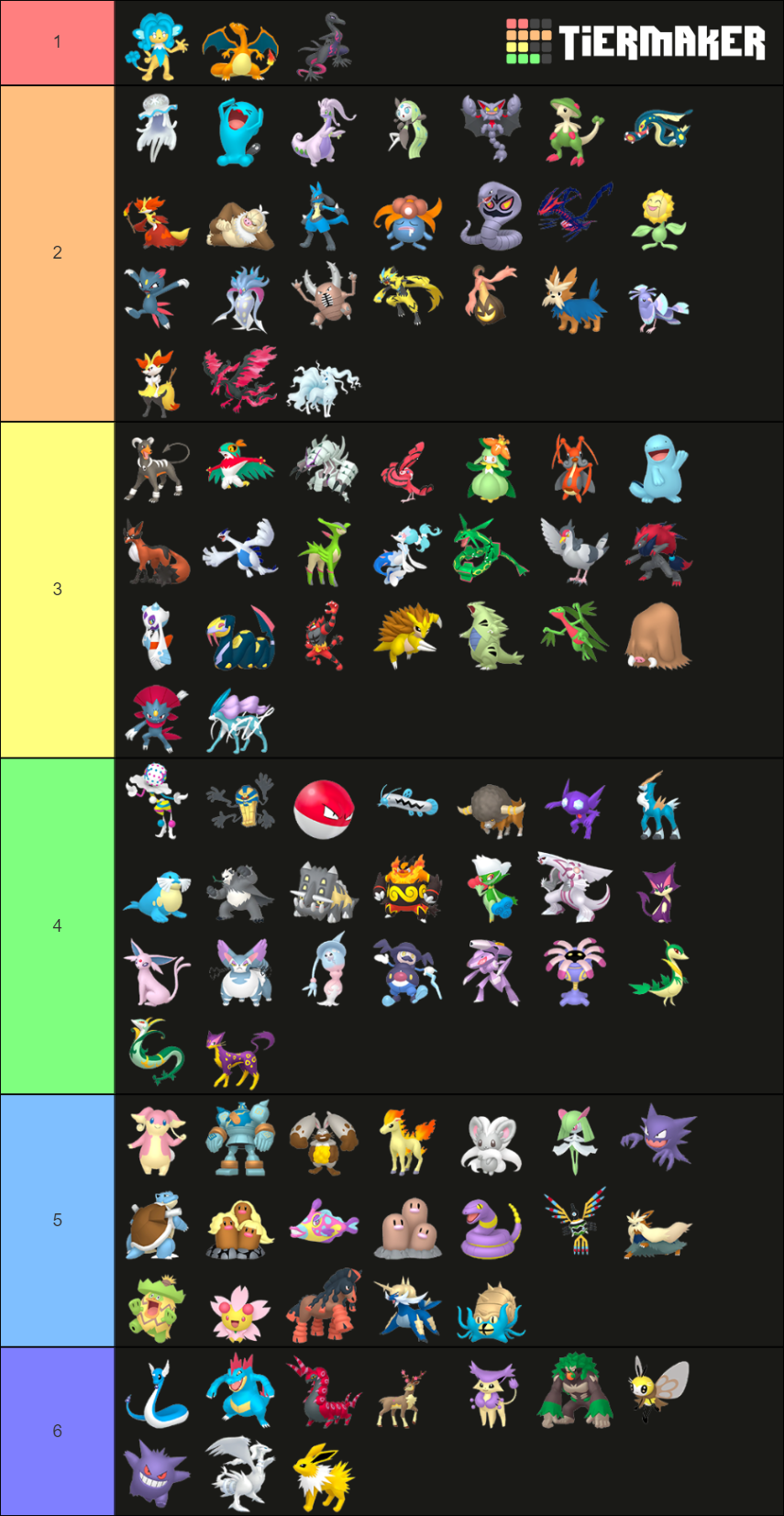 All 898 Pokemon Tier List 