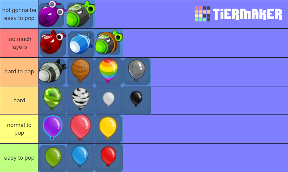 bloons td 6 bloon types