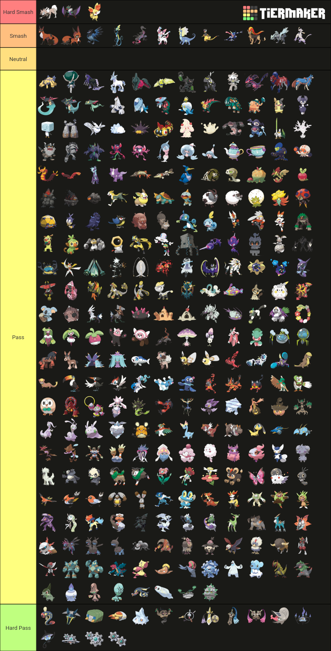 Pokemon Smash Or Pass 2 Tier List Community Rankings Tiermaker 