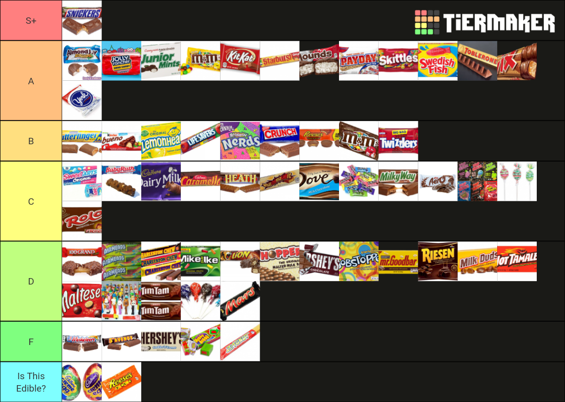 Top 60 Candy Tier List (Community Rankings) - TierMaker