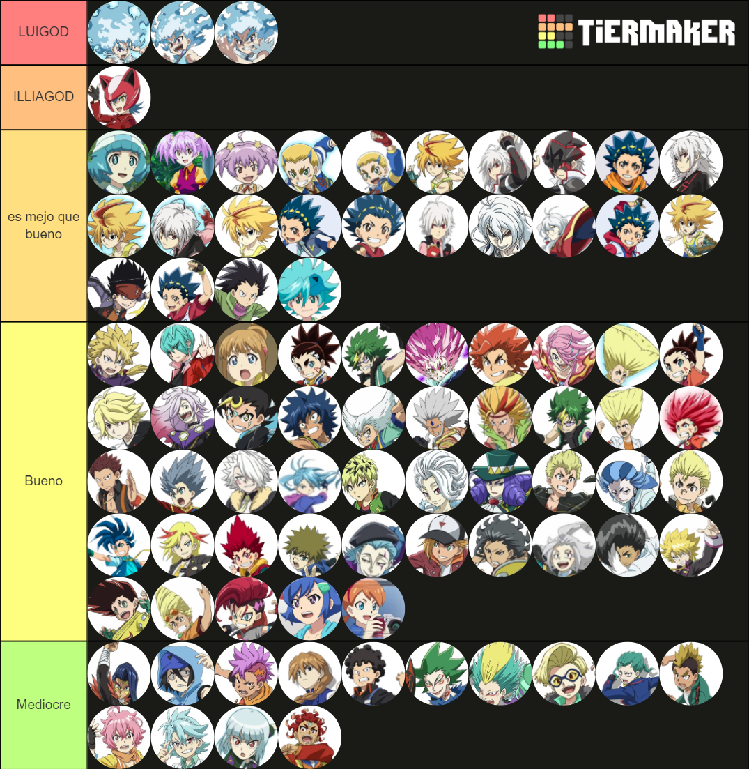 Beyblade Burst All Characters Tier List Community Ran - vrogue.co