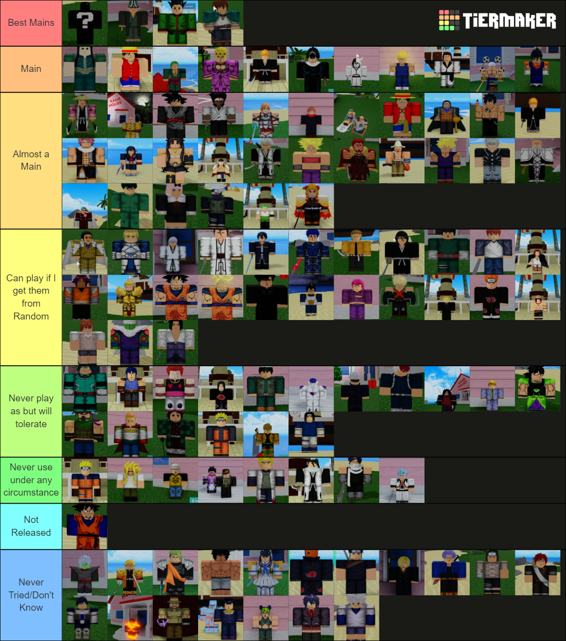 Roblox Aba Tier List January 2024 Pocket Gamer vrogue.co