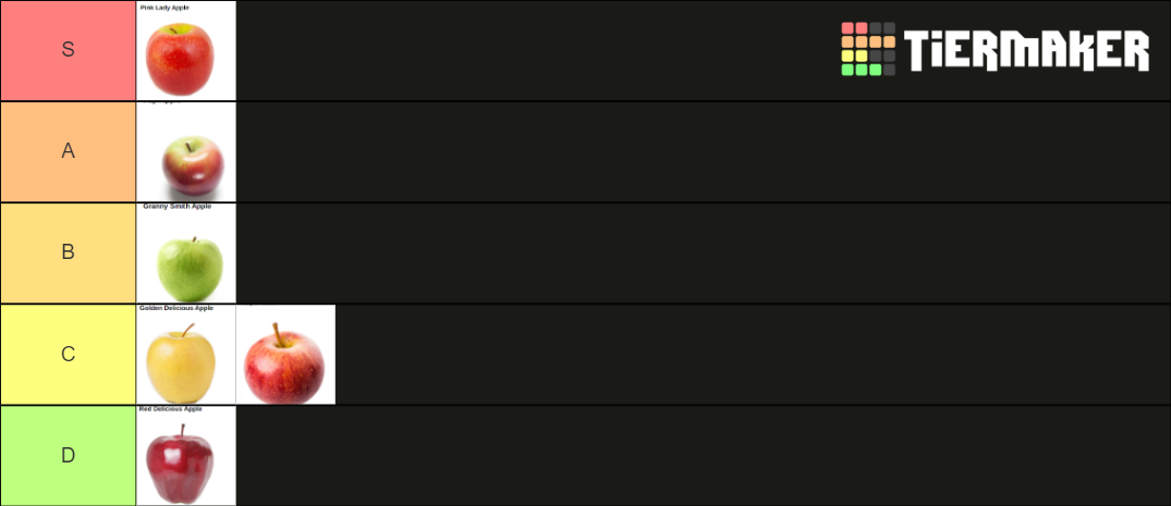 apple-tier-list-community-rankings-tiermaker