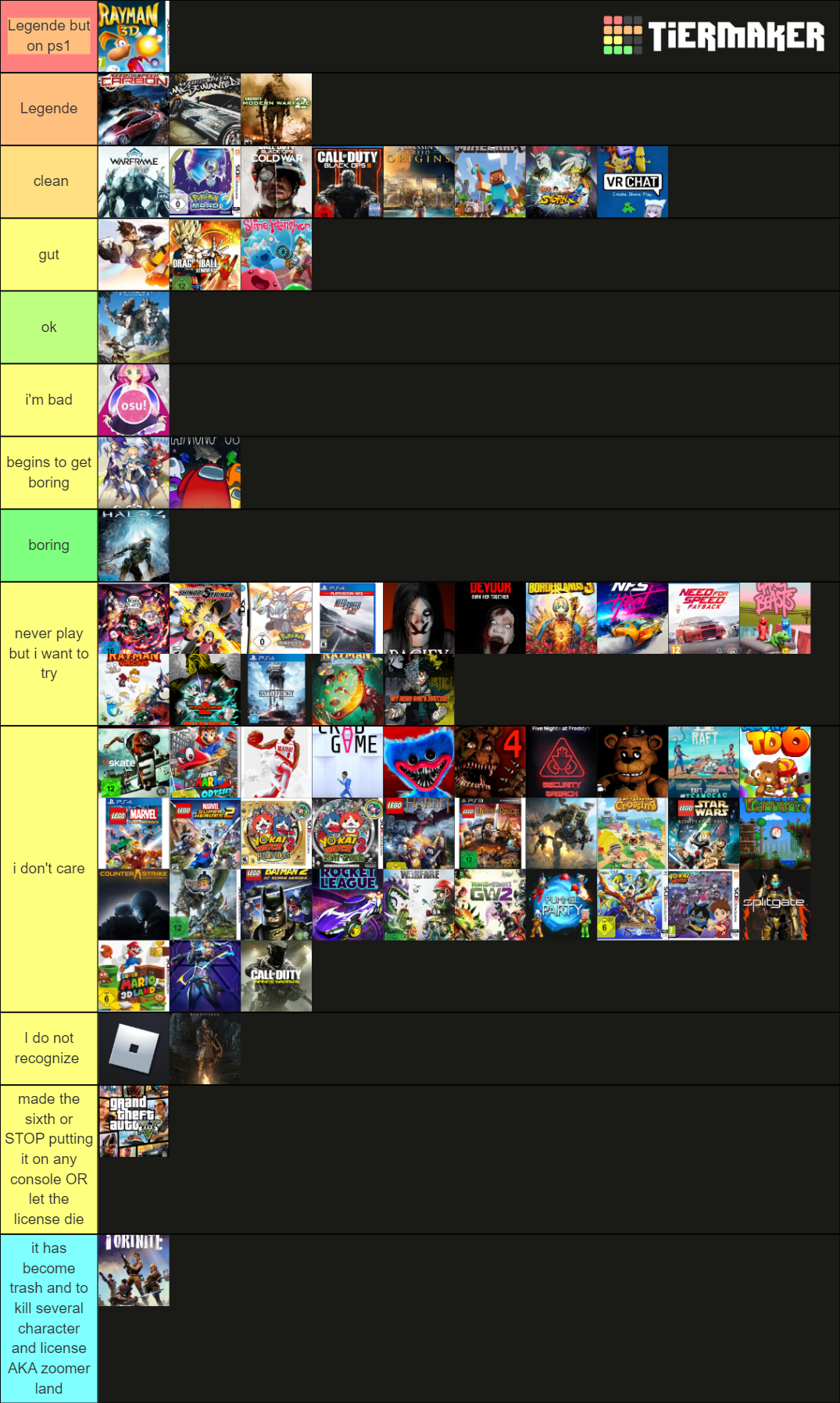 Tristans Games Tier List (Community Rankings) - TierMaker