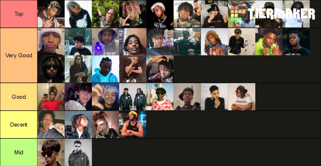 Underground Rappers 2022 Tier List Rankings) TierMaker