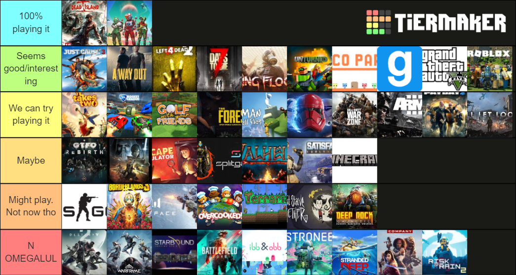 Good games to play Tier List (Community Rankings) - TierMaker