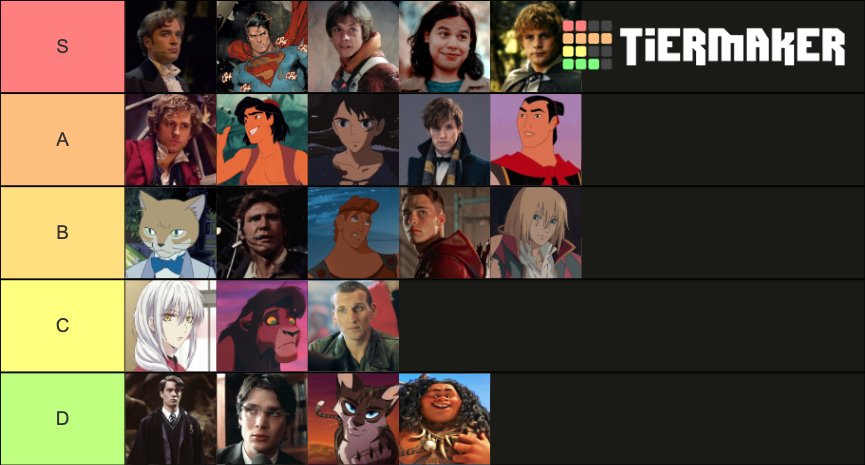 my-fictional-crush-tier-list-community-rankings-tiermaker