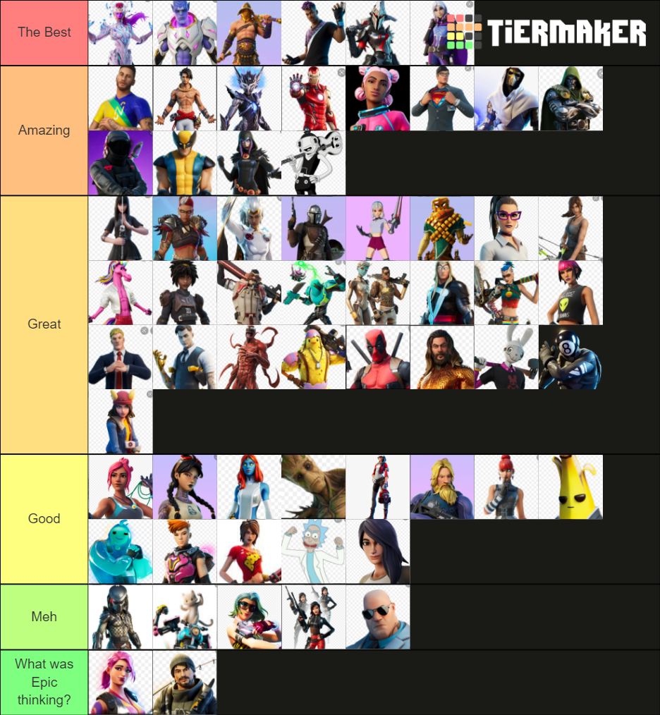 Every Fortnite Chapter 2 Battle Pass Skin Ranked Tier List Community