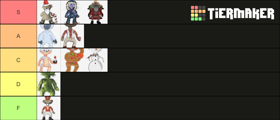 Bear Alpha(2019 Christmas Sam boss fight skins) Tier List (Community