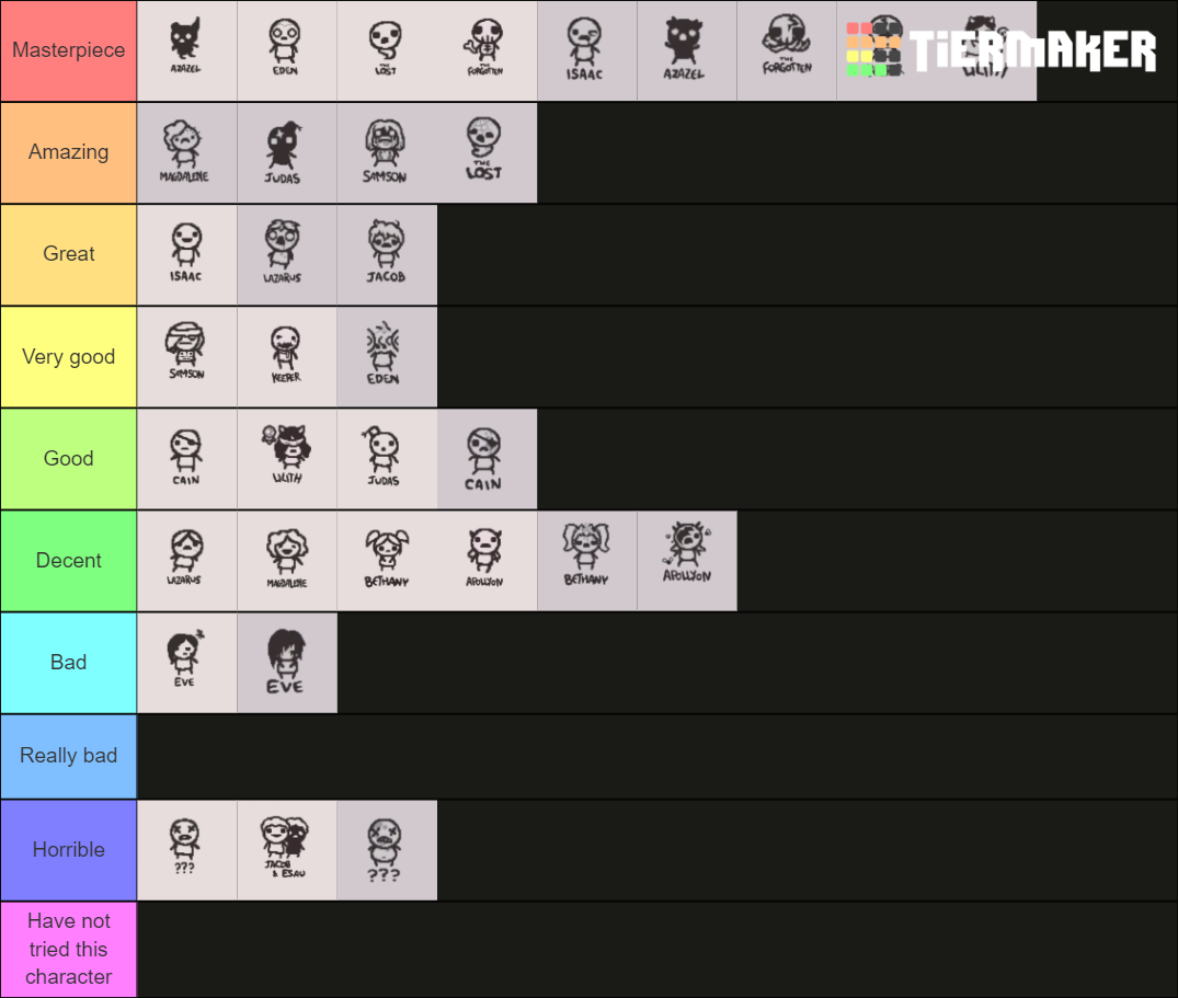 The Binding Of Isaac Repentance Characters Tier List Community Rankings Tiermaker 5832