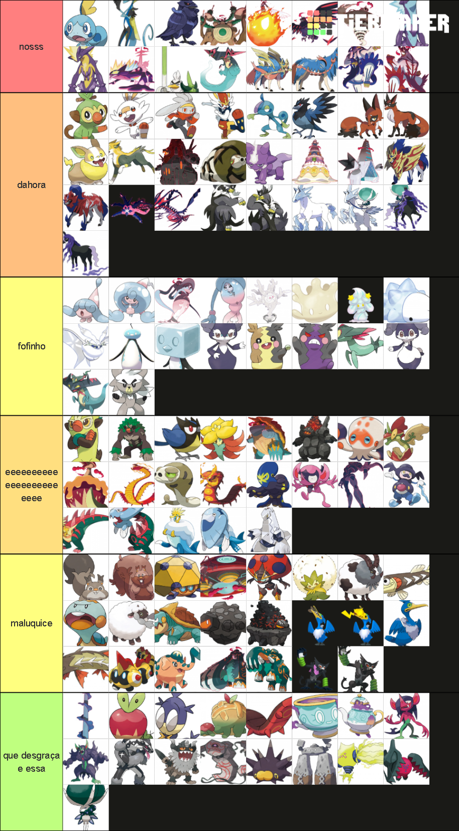 All Pokemon Forms Galar Edition Tier List Community Rankings Tiermaker