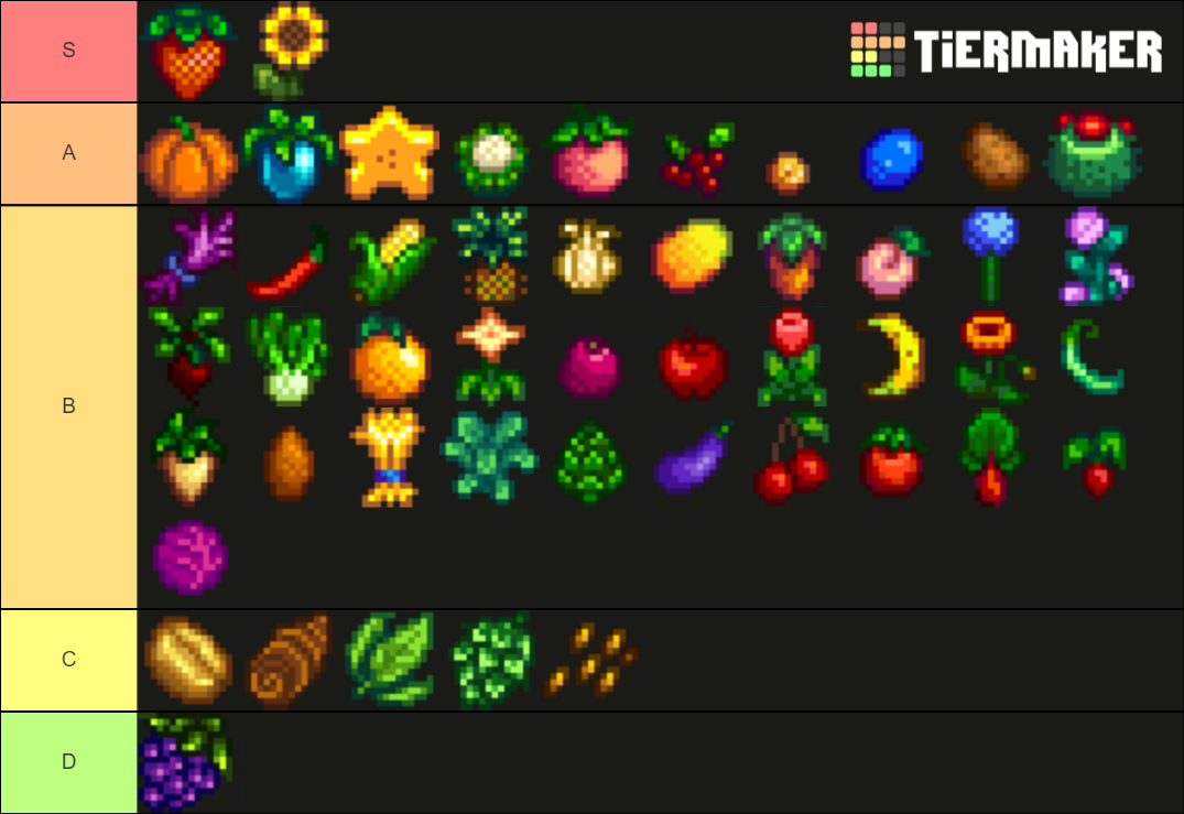 Stardew Valley Crop Tier List (Community Rankings) - TierMaker