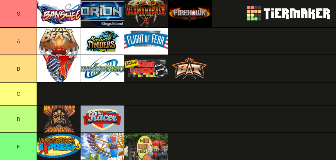 Kings Island Roller Coasters Tier List Rankings) TierMaker