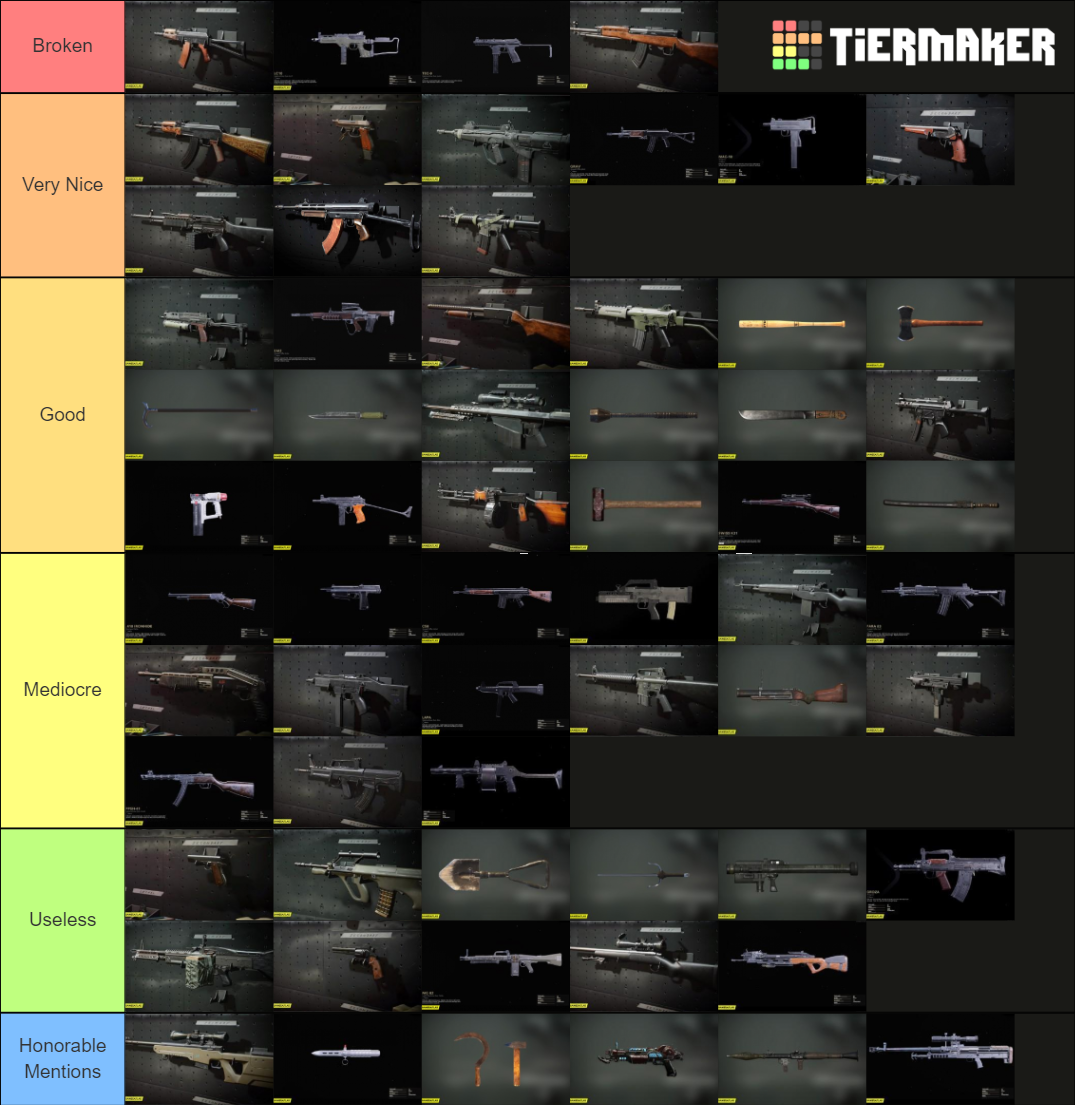CoD Cold War Weapons Tier List Rankings) TierMaker