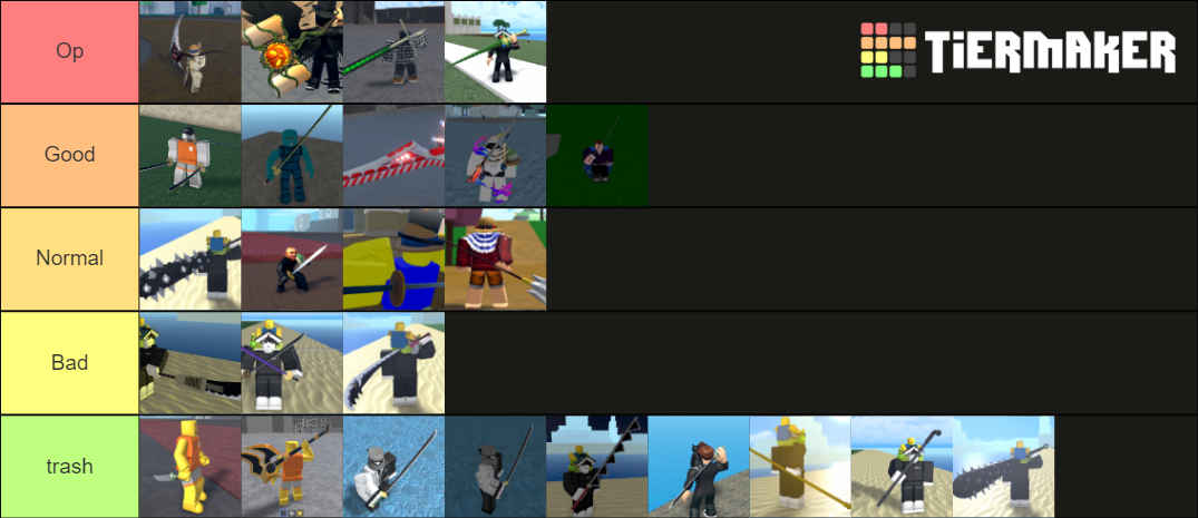 king-legacy-tier-list-community-rankings-tiermaker