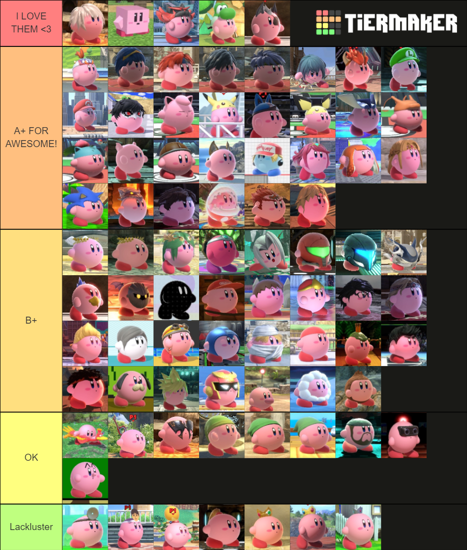 Kirby Copy Abilities Smash Ultimate Tier List Community Rankings