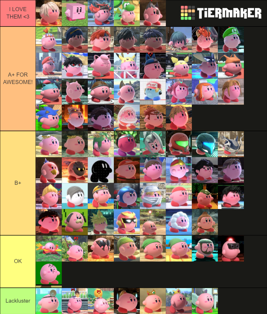 Kirby Copy Abilities (Smash Ultimate) Tier List Rankings) TierMaker